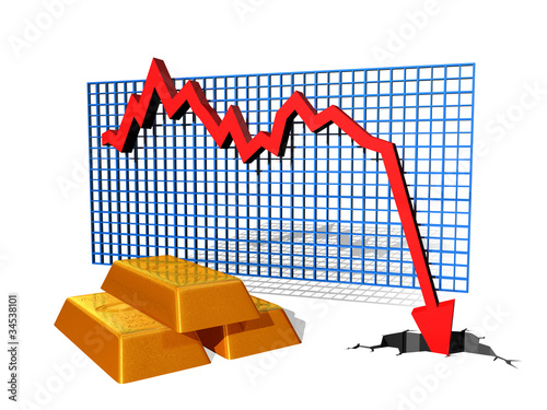 Falling Gold Price