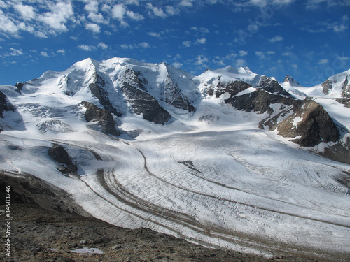Gletscher