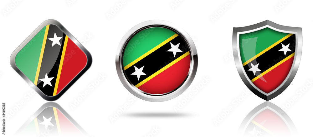 SaintKitts and Nevis SaintKitts and Nevis