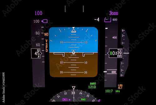 Technology: airplane instrument panel.