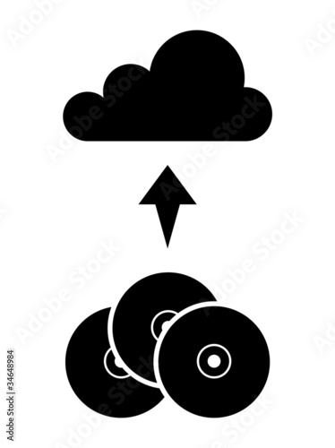 CD cloud Upload