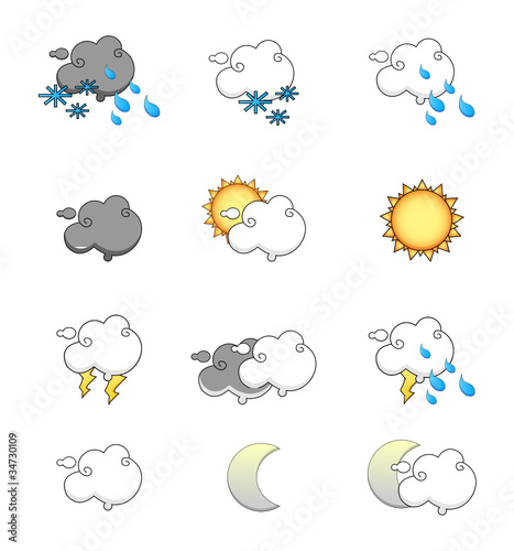 Meteo
