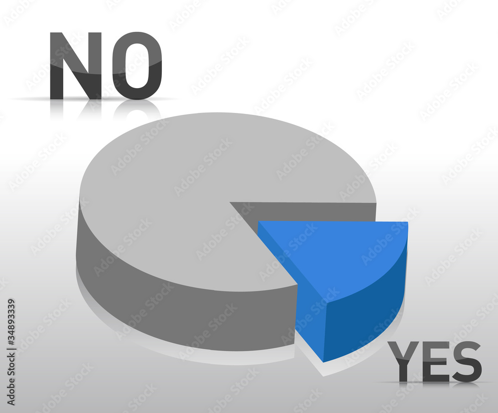 graphical pie chart, it could be useful for business concepts. graphical pie chart, it could be useful for business concepts.