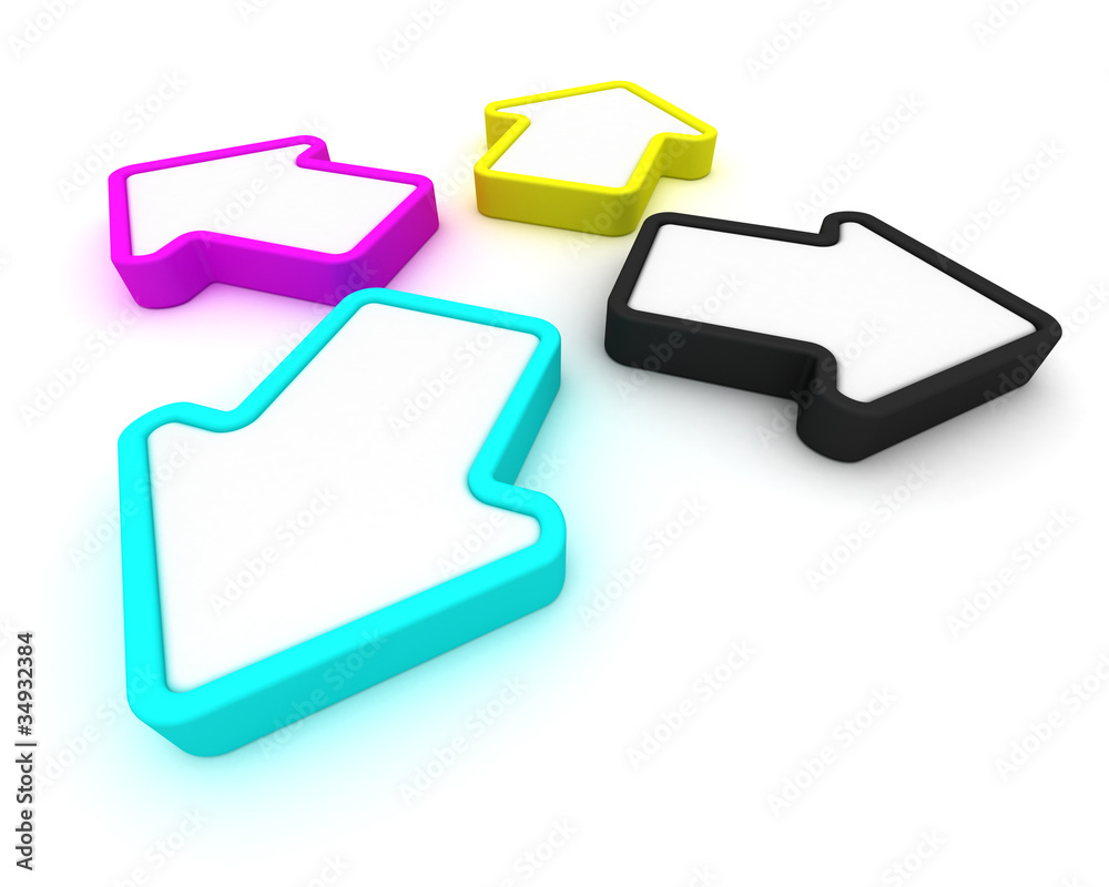 CMYK directions