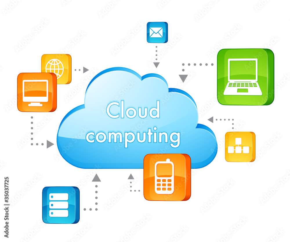 Cloud computing
