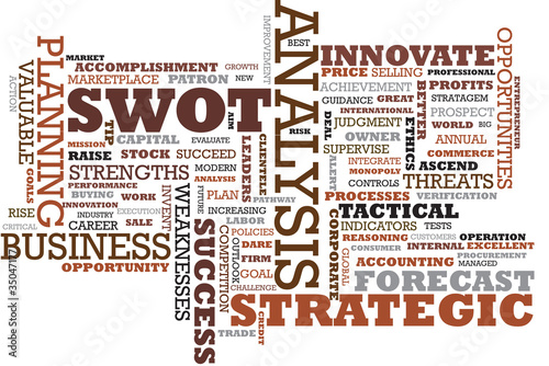 SWOT Words Collage