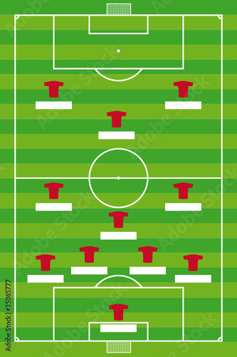 Mannschaftsaufstellung, Fußball