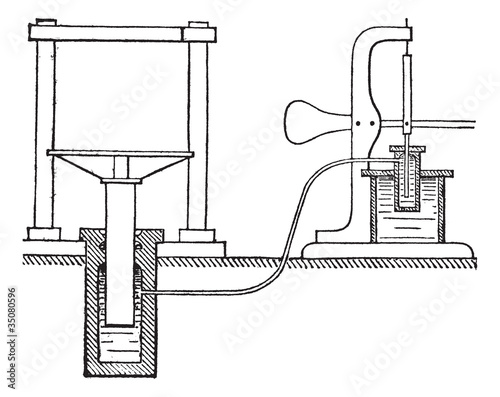 Hydraulic press or Bramah press vintage engraving