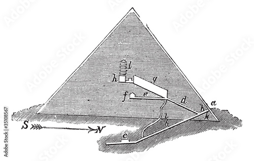 Section of the Great Pyramid, vintage engraving.