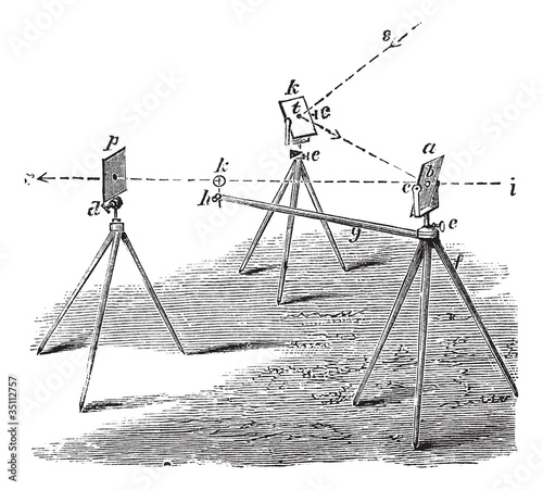 Heliograph vintage engraving