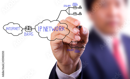 Photography business man hand drawing ADSL and internet network diagram