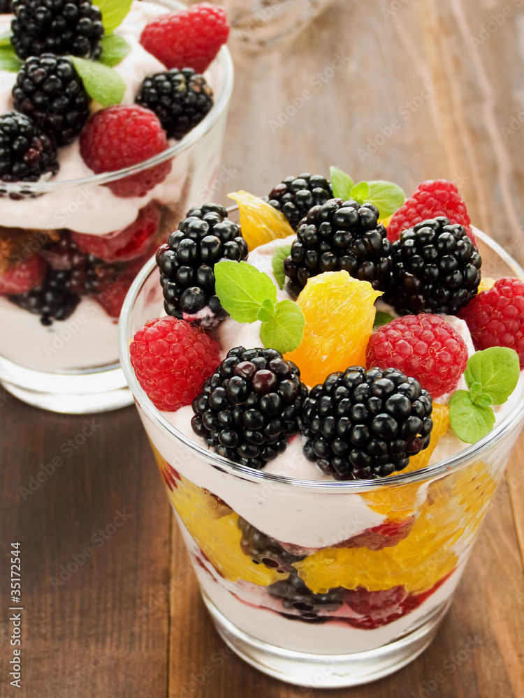 Parfait Parfait