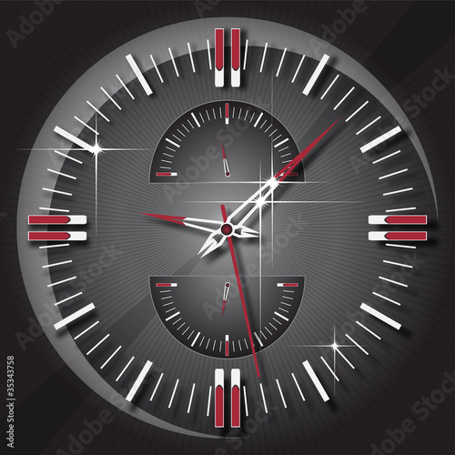zeit