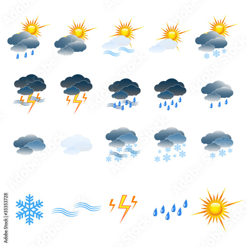 Wetter Symbole