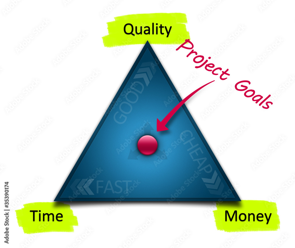Magic Triangle EN Magic Triangle EN