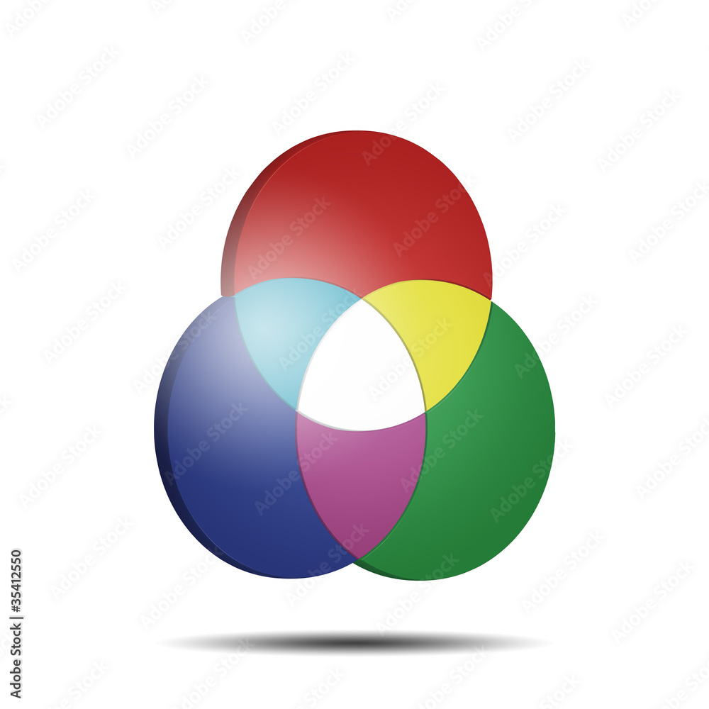 Icono RGB 3d