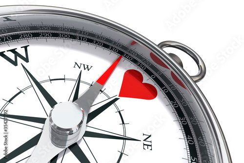 how to find the way to love