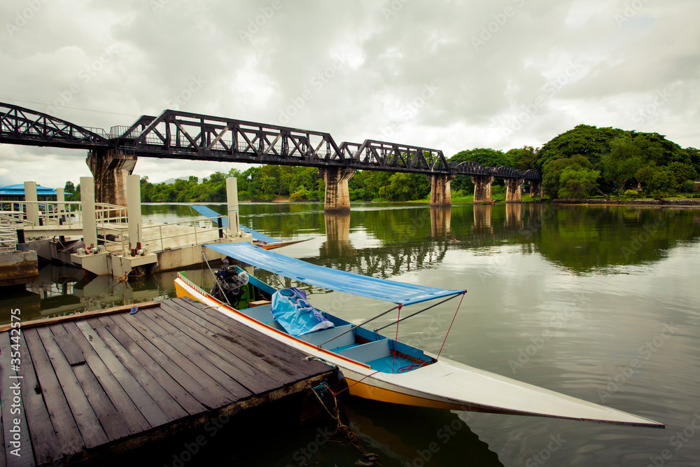 bridge over the river Kwai