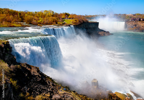 Fotografia American side of Niagara Falls