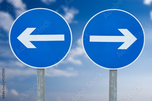 directions