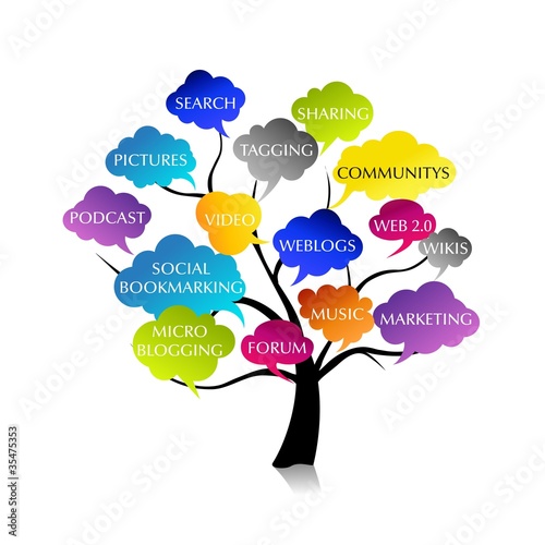 SOCIAL MEDIA