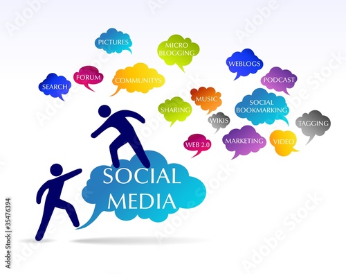 SOCIAL MEDIA