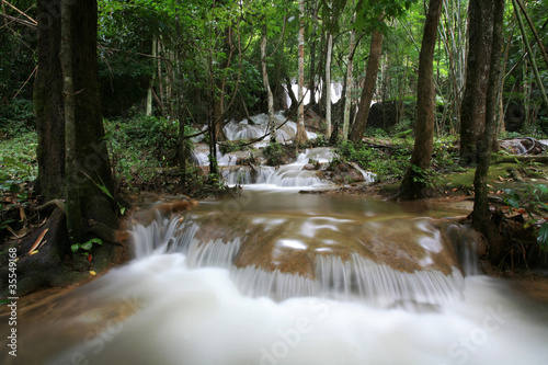 Stream Rainforest Waterfall in Thailand