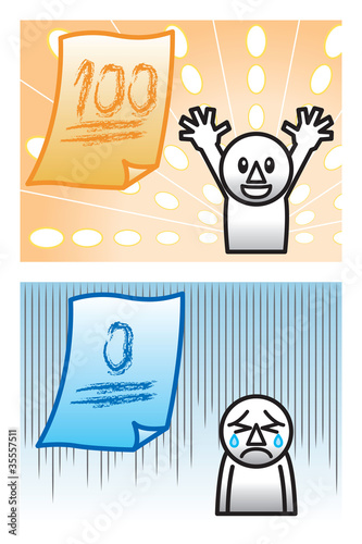 アイコン　100点・0点