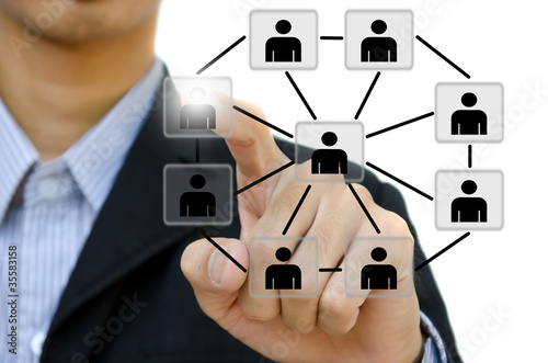 business pushing social network structure.