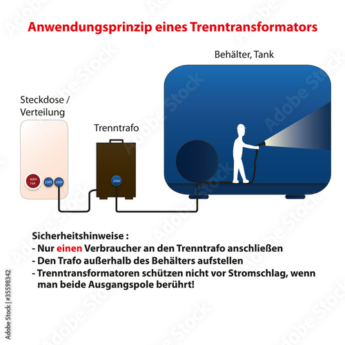 trenntransformator prinzip
