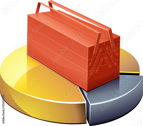 Statistiques sur le bricolage