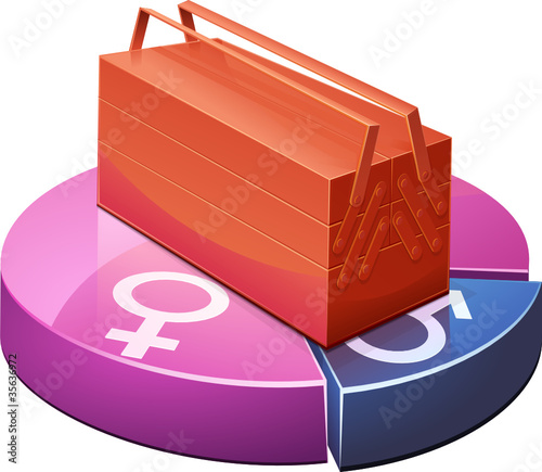 Majorité féminine dans le bricolage