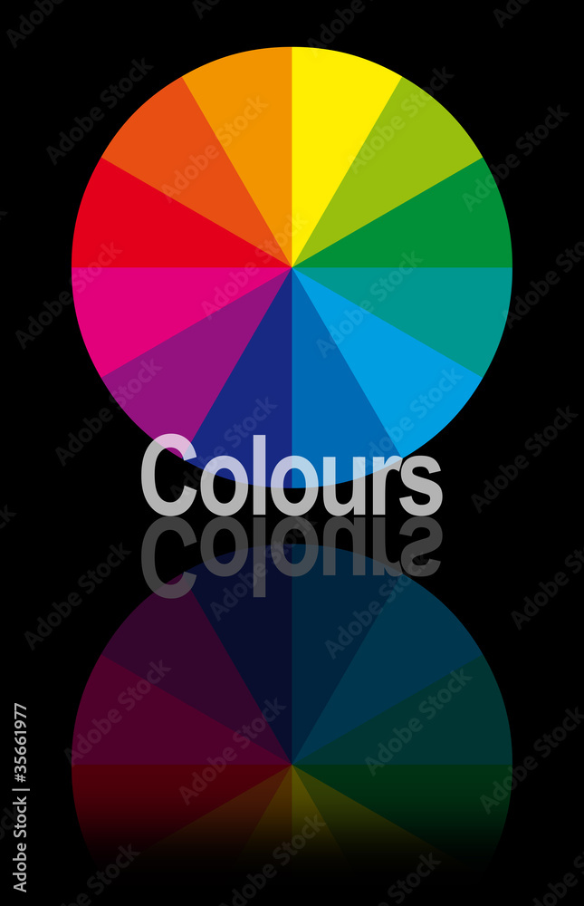 Obraz premium Farbkreis