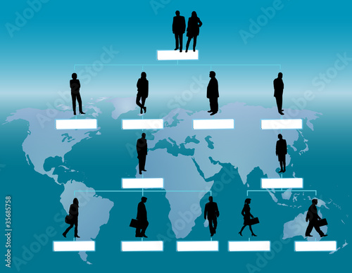 Company