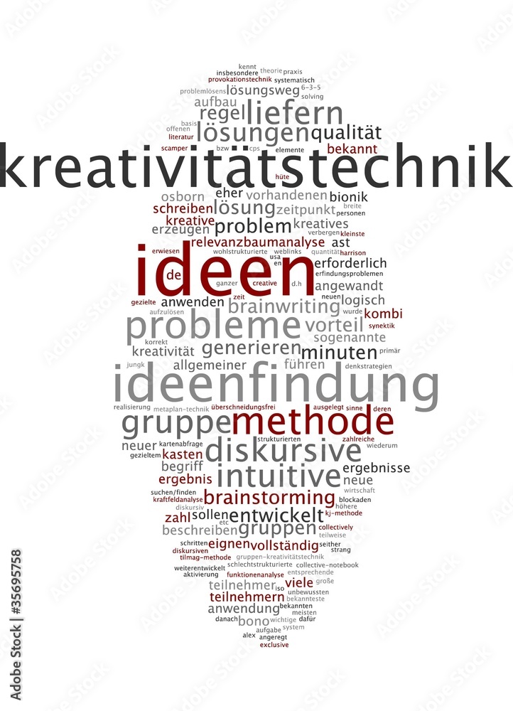 Kreativitätstechnik Kreativitätstechnik