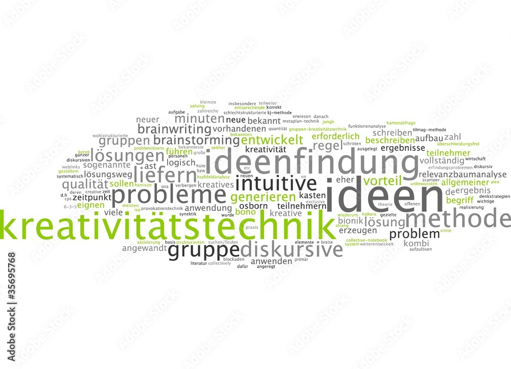 Kreativitätstechnik