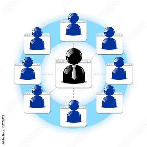 SOCIAL NETWORKING