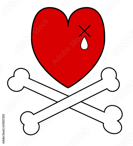 La mort du coeur