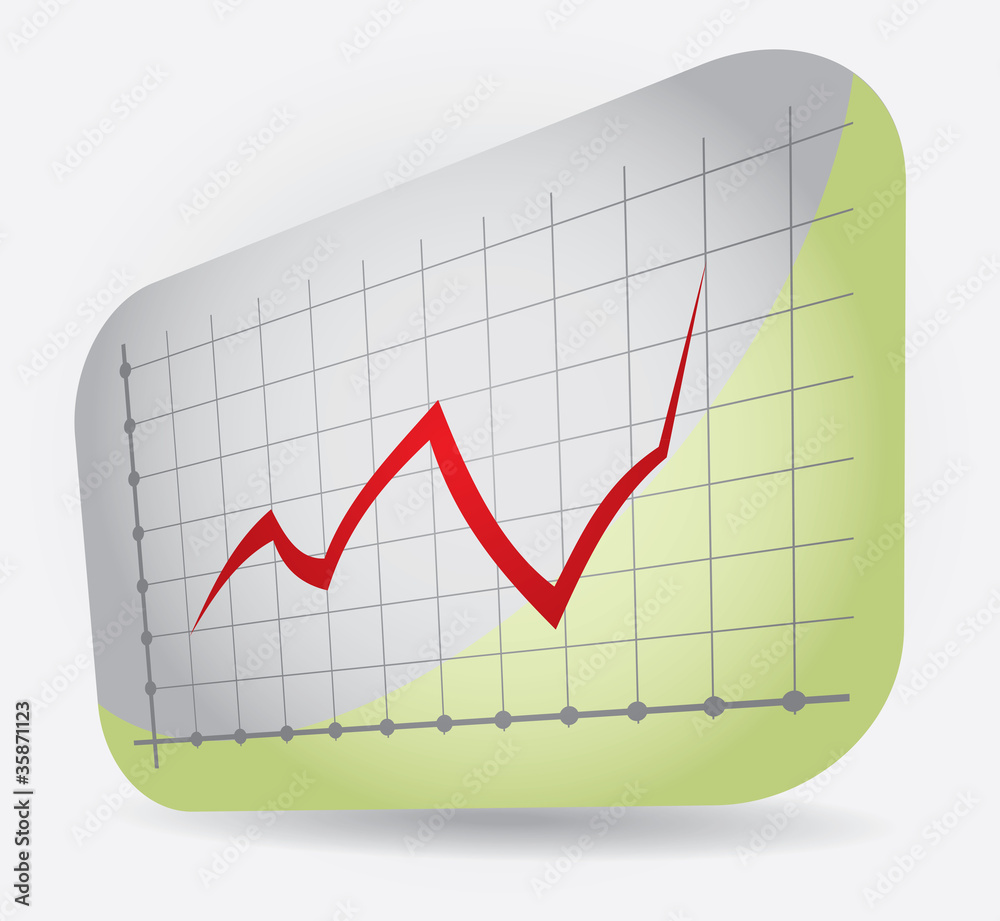 Graph of profit Graph of profit