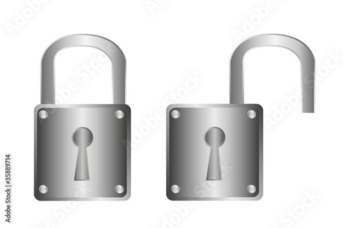 padlock