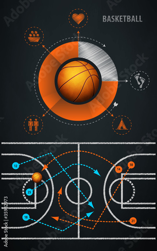 infographics element with sports basketball Ball