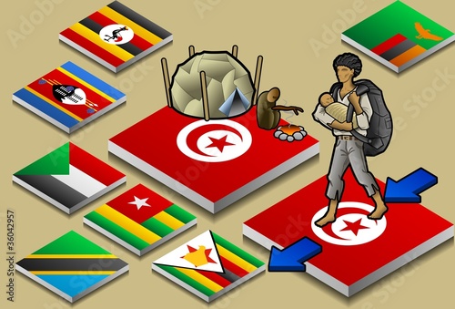 isometric emigration and refugee camp