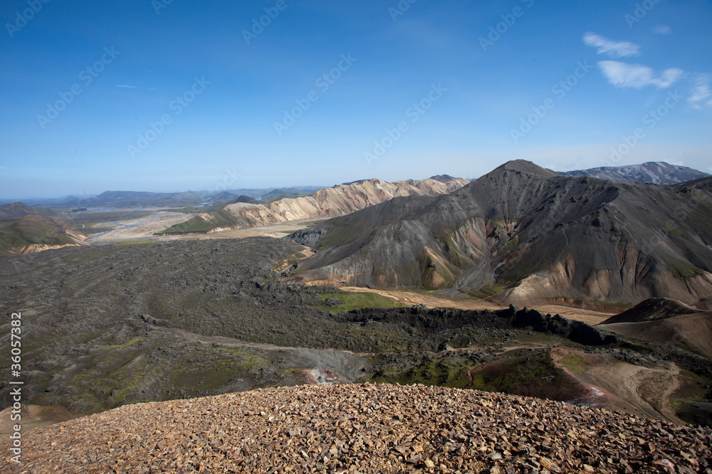 Wandern Island Landmannalaugar