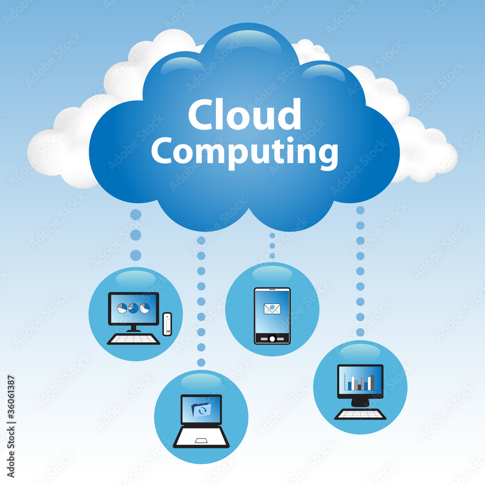 Cloud Computing Cloud Computing