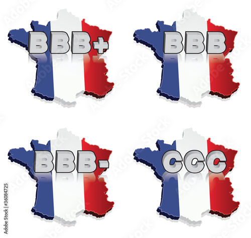 Notation en bourse : BBB+ BBB BBB- CCC