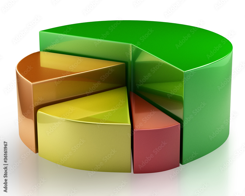 Obraz premium Colorful 3d pie chart graph