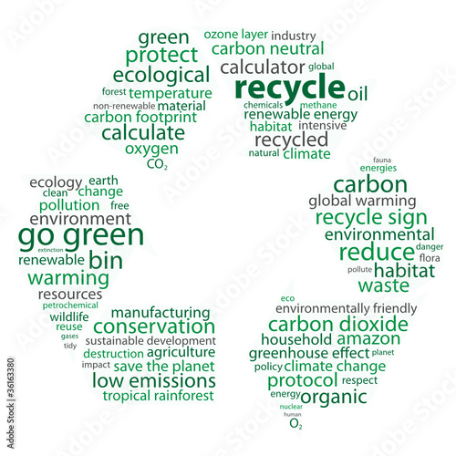 RECYCLE Tag Cloud (go green ecology environment pollution reuse)