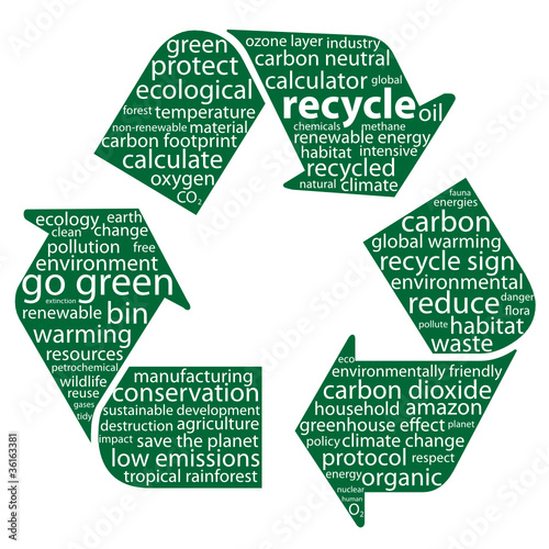 RECYCLE Tag Cloud (go green ecology environment global warming)
