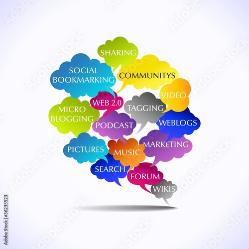 SOCIAL MEDIA
