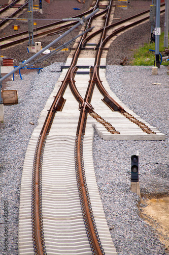 Aerial view of a railroad track